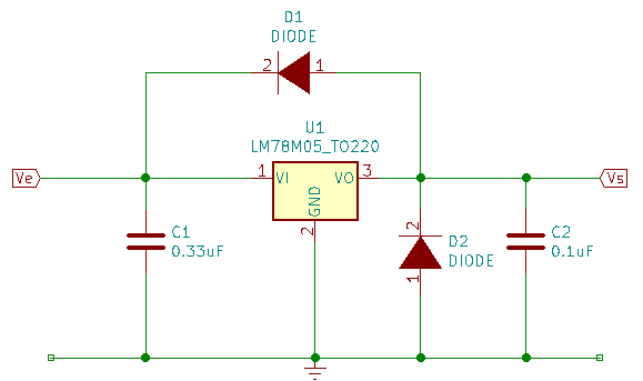 Conception et réalisation d'une alimentation linéaire stabilisée à diode  Zener